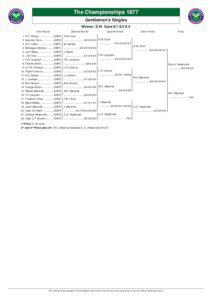 English people / Tennis / Charles Gilbert Heathcote / William Marshall / Spencer Gore / Julian Marshall / Old Harrovians / British people / Wimbledon Championship – Singles