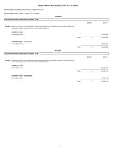 Please AMEND Part A, Section 1 of LD 1671 as follows: Administrative and Financial Services, Department of Please amend page 2, lines 5 through 12, as follows: CURRENT DEPARTMENTS AND AGENCIES-STATEWIDE[removed]