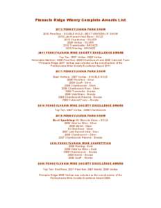 Pinnacle Ridge Winery Complete Awards List 2012 PENNSYLVANIA FARM SHOW 2010 Pinot Noir • DOUBLE GOLD • BEST VINIFERA OF SHOW 2010 Late Harvest Vidal Blanc • GOLD 2010 Chardonnay • SILVER 2008 Veritas • SILVER