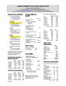 AGWM CURRENT FACTS AND HIGHLIGHTS Research Office, 2008, Issue 2 As of December 31, 2007, unless otherwise stated