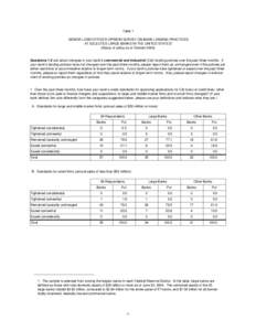 Table 1 SENIOR LOAN OFFICER OPINION SURVEY ON BANK LENDING PRACTICES AT SELECTED LARGE BANKS IN THE UNITED STATES1 (Status of policy as of October[removed]Questions 1-3 ask about changes in your bank’s commercial and in