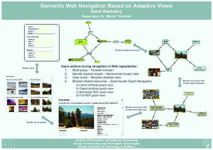 Semantic Web Navigation Based on Adaptive Views Karol Rástočný Supervisor: Dr. Michal Tvarožek Indoor (1) Inside building (13)