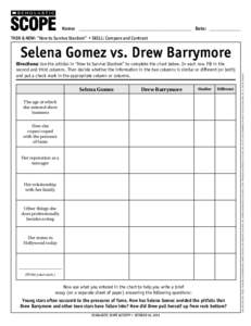 Selena / Selena Gomez / Kiss & Tell / Drew Barrymore / Barrymore family / Barrymore / Cinema of the United States / Nationality / United States