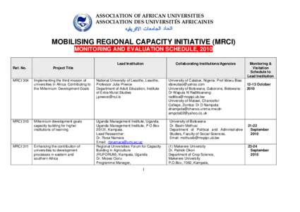 ASSOCIATION OF AFRICAN UNIVERSITIES ASSOCIATION DES UNIVERSITÉS AFRICAINES MOBILISING REGIONAL CAPACITY INITIATIVE (MRCI) MONITORING AND EVALUATION SCHEDULE, 2010 Lead Institution