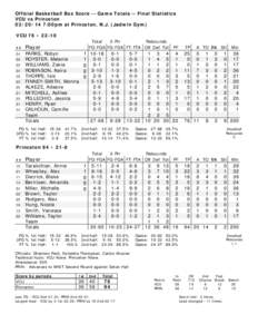 Official Basketball Box Score -- Game Totals -- Final Statistics VCU vs Princeton[removed]:00pm at Princeton, N.J. (Jadwin Gym) VCU 76 • 22-10 Total 3-Ptr