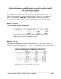 CMS 2010 Basic Stand Alone (BSA) Hospice Beneficiary Public Use File (PUF) Data Dictionary and Codebook This is a beneficiary-level file in which the beneficiaries with identical information (i.e., same values for all va