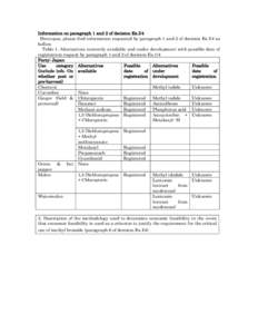 Pesticides / Halomethanes / Fungicides / Methyl iodide / Chloropicrin / Bromomethane / 1 / 3-Dichloropropene / Metham sodium / Metalaxyl / Chemistry / Organic chemistry / Toxicology