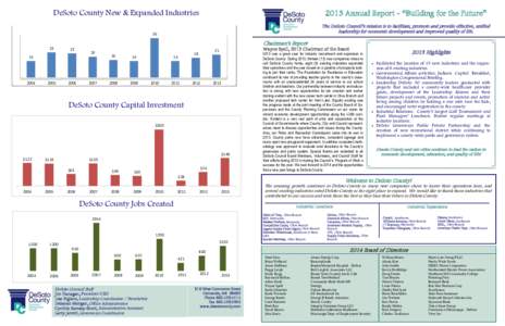 DeSoto County New & Expanded Industries[removed]Annual Report - “Building for the Future” The DeSoto Council’s mission is to facilitate, promote and provide effective, unified leadership for economic development and 