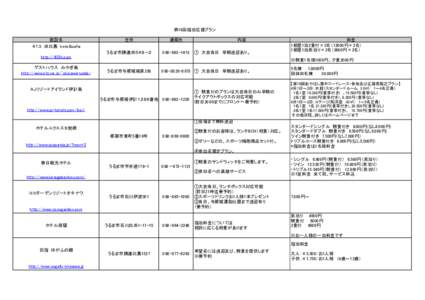 第16回宿泊応援プラン 施設名 ４１３　浜比嘉　hotel&cafｅ http://413h.com ゲストハウス　みやぎ島 http://www.otc.ne.jp/~okinawa-ueda/