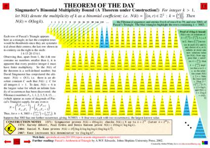 Singmaster's Binomial Multiplicity Bound