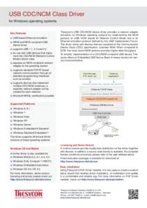 USB CDC/NCM Class Driver for Windows operating systems