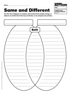 Name: _______________________________ READING AND WRITING POWER FOR TEENS Same and Different Use the Venn diagram to compare and contrast two people, things, or