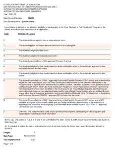 FLORIDA DEPARTMENT OF EDUCATION DOE INFORMATION DATABASE REQUIREMENTS VOLUME I: AUTOMATED STUDENT INFORMATION SYSTEM AUTOMATED STUDENT DATA ELEMENTS Year: Data Element Number: