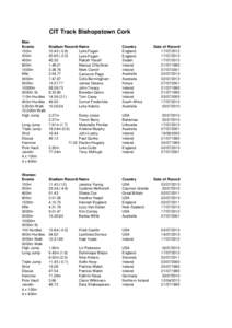 CIT Track Bishopstown Cork Men Events 100m 200m 400m