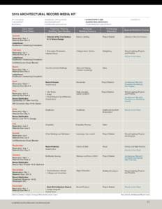 2015 ARCHITECTURAL RECORD Media kit 	 At a Glance 	THE MARKET Editorial  	 Audience, Circulation