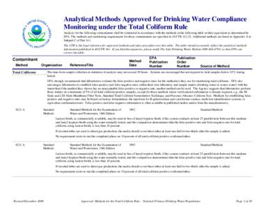 Analytical Methods Approved for Drinking Water Compliance Monitoring under the Total Coliform Rule Analysis for the following contaminants shall be conducted in accordance with the methods in the following table or their