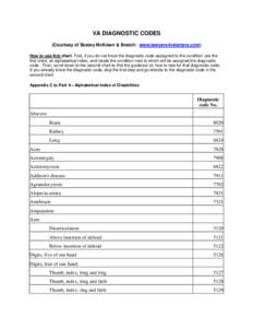 VA DIAGNOSTIC CODES (Courtesy of Bosley McKown & Bratch: www.lawyers4veterans.com) How to use this chart. First, if you do not know the diagnostic code assisgned to the condition use the first chart, an alphabetical inde