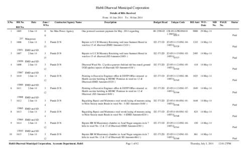 Hubli-Dharwad Municipal Corporation Details of Bills Received From : 01-Jun-2014 S.No.  BR No.