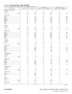 2007 Census of Agriculture Missouri[removed]