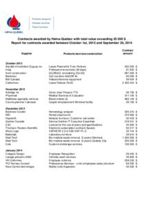 Contracts awarded by Héma-Québec with total value exceeding[removed] $ Report for contracts awarded between October 1st, 2013 and September 30, 2014 Supplier  Products/services/construction