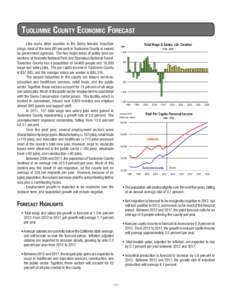 Tuolumne County Economic Forecast Like many other counties in the Sierra Nevada mountain range, most of the land (80 percent) in Tuolumne County is owned by government agencies. The two major areas of public land are sec