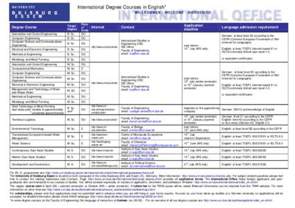 International Degree Courses in English* last update: March 7th, 2014 TTe  Degree Course