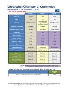 Greenwich Chamber of Commerce Effective January 1, 2016 to December 31, 2016* NEW GROUPS - QUARTERLY RATES OPTION 1  OPTION 2