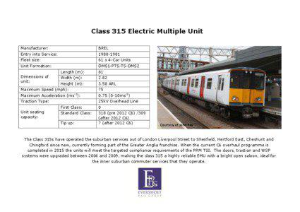 Class 315 Electric Multiple Unit Manufacturer: Entry into Service: