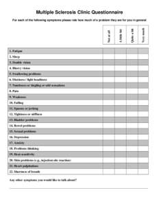 Multiple Sclerosis Clinic Questionnaire  Very much Quite a bit