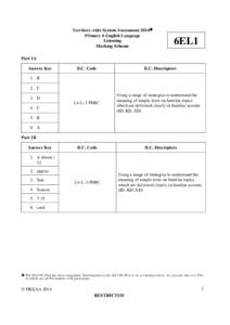 Territory-wide System Assessment 2014◈ Primary 6 English Language Listening Marking Scheme  6EL1