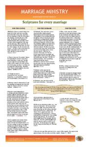 Religion / Christianity / Family / Gender / Husband / Epistle to the Ephesians / Paul the Apostle and women / Feminist theology / Polygamy in Christianity / Christianity and women / Marriage / Religious philosophy