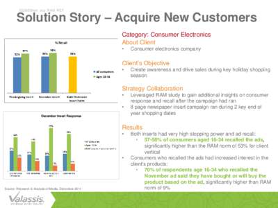 SS365Short_acq_RAM_RET  Solution Story – Acquire New Customers Category: Consumer Electronics About Client •