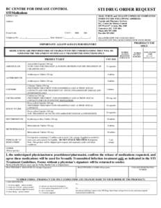 Microsoft Word - STI Drug Order Request Form BW-Feb 2012_final.doc