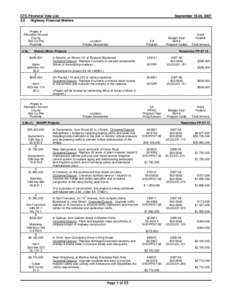 CTC Financial Vote List 2.5 Highway Financial Matters Project # Allocation Amount County