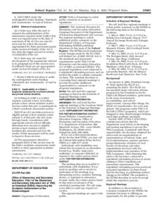 Federal Register / Vol. 67, No[removed]Monday, May 6, [removed]Proposed Rules 6. Add § 200.9 under the undesignated center heading ‘‘Standards and Assessments’’ to read as follows:  ACTION: Notice of meetings to sol