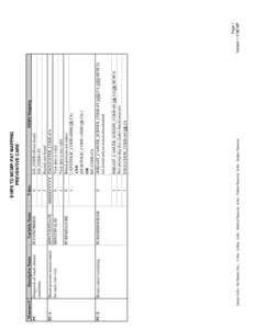 PC  EHRS to MCMP_PAT MAPPING.xls