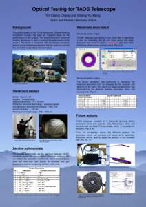 Optical Testing for TAOS Telescope Yin-Chang Chang and Shiang-Yu Wang Optics and Infrared Laboratory, ASIAA Wavefront error result
