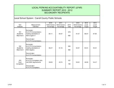 Carroll County Public Schools