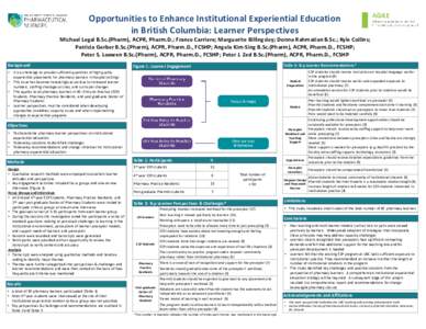 Opportunities to Enhance Institutional Experiential Education in British Columbia: Learner Perspectives Michael Legal B.Sc.(Pharm), ACPR, Pharm.D.; France Carriere; Marguerite Billingsley; Donna Rahmatian B.Sc.; Kyle Col