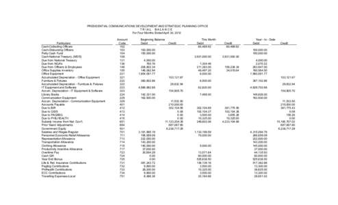 PRESIDENTIAL COMMUNICATIONS DEVELOPMENT AND STRATEGIC PLANNING OFFICE T R IAL BALAN C E For Four Months Ended April 30, 2012 Particulars Cash-Collecting Officers Cash-Disbursing Officers