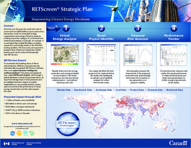 Energy audit / Sustainable energy / RETScreen / Renewable energy / Energy conservation