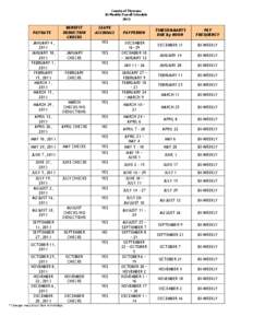 County of Fluvanna Bi-Weekly Payroll Schedule 2013