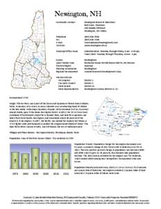 New Hampshire / Geography of the United States / 2nd millennium / Newington /  New Hampshire / Portsmouth /  New Hampshire / Newington /  Connecticut