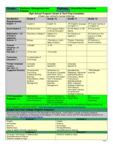 Engineering and Science Education Program / St. Joseph Catholic High School / Education in New York City / Education in the United States / Education in the Philippines