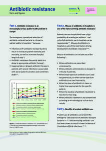 Antibiotic resistance Facts and figures [Placeholder for national ministry logo]