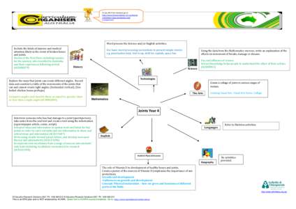 To see all of our resources go to http://www.bonesandjoints.com.au/teache rs/teachers-injury-prevention-andmanagement/ Word process the Science and/or English activities. Include the kinds of injuries and medical