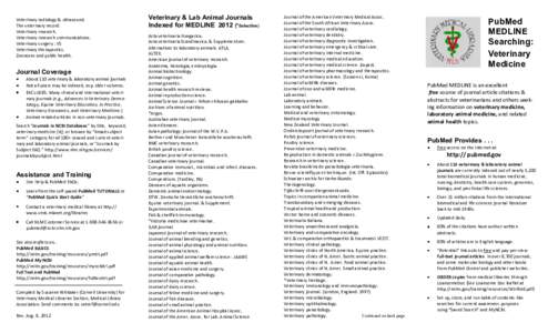 Veterinary radiology & ultrasound. The veterinary record. Veterinary research. Veterinary research communications. Veterinary surgery : VS Veterinary therapeutics.