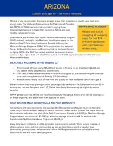 ARIZONA 1,199,077 adults aged 60+ • 18% live at or near poverty Millions of low-income older Americans struggle to pay their prescription, health care, food, and energy costs. The Medicare Improvements for Patients and