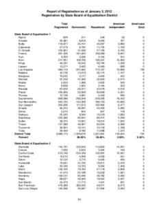 Report of Registration as of January 3, 2012  Registration by State Board of Equalization District Total Registered