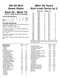 ‘06 All Star Game Stats: After 26 Years East Leads Series by 2